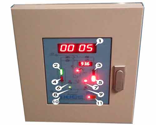 沪盛吸附式干燥机的操作方法？